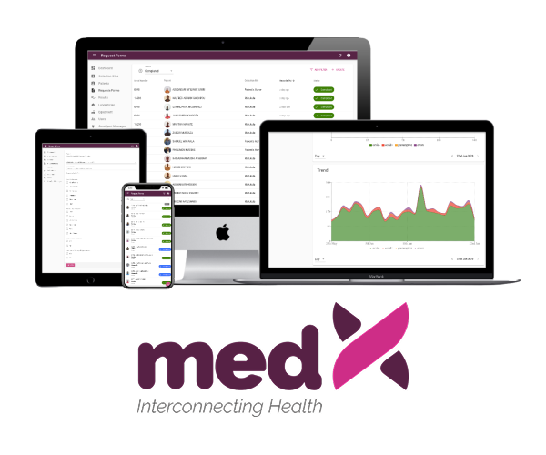 MedX Impact